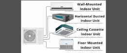 Image of an outdoor unit connected to four different types of indoor units. Floor mount, wall mount, ceiling mount and ducted.